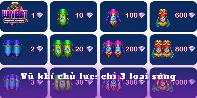 Linh Hàn Bắn Cá Siêu Nhanh – Gom Về 400 Triệu Chỉ Với 3 Loại Súng 2 Linh Hàn Bắn Cá Siêu Nhanh – Gom Về 400 Triệu Chỉ Với 3 Loại Súng