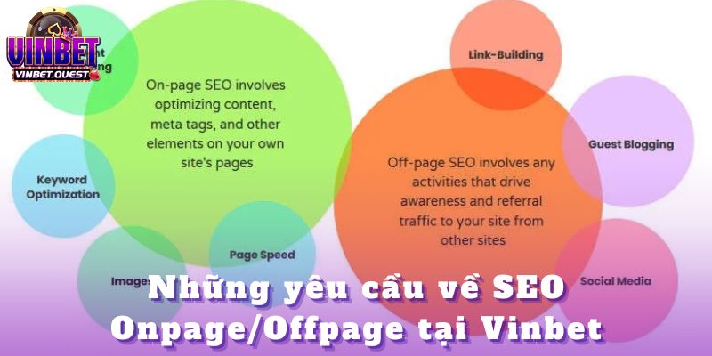 Tuyển dụng chuyên viên SEO Onpage/Offpage Vinbet 2025 2 Tuyển dụng chuyên viên SEO Onpage/Offpage Vinbet 2025